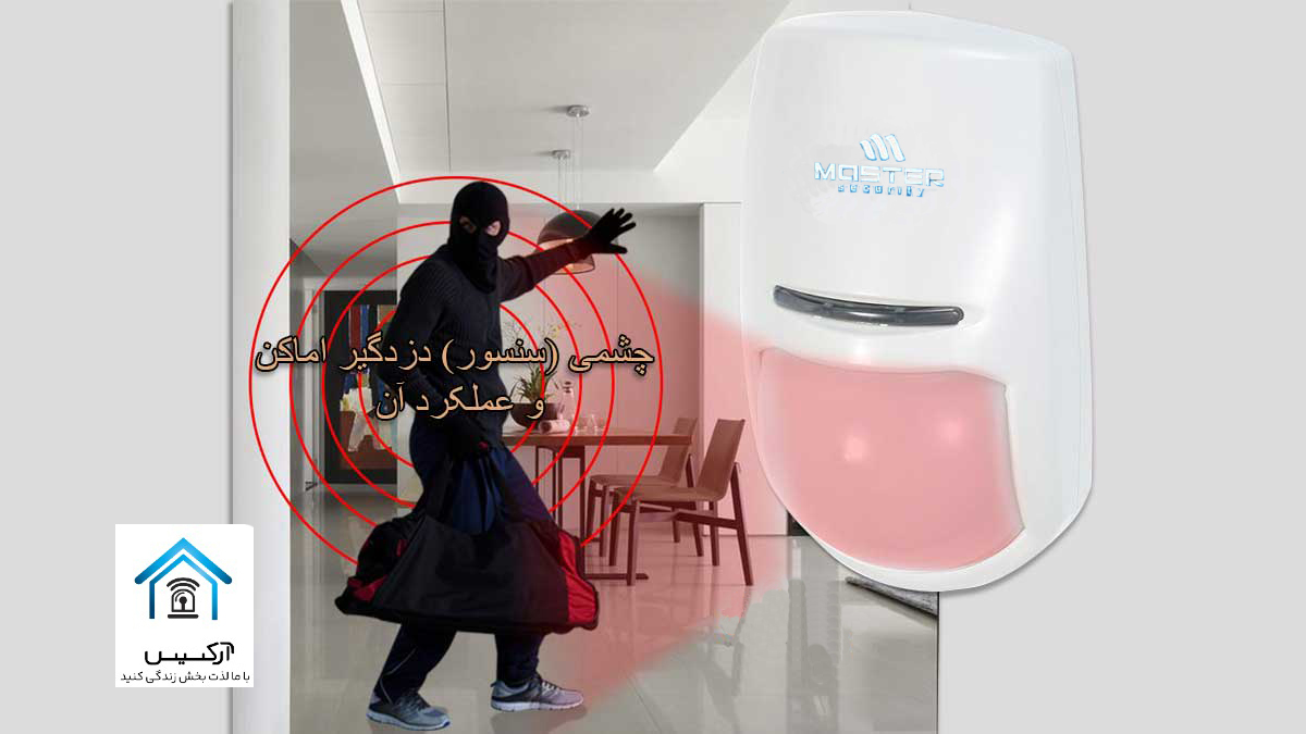 انواع چشمی (سنسور) دزدگیر اماکن و عملکرد آن